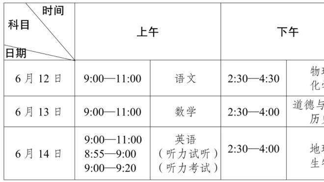 高效！杨瀚森9中7砍半场最高15分外加5板2帽 正负值+12